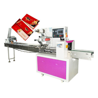 Machine à emballer des sacs en plastique