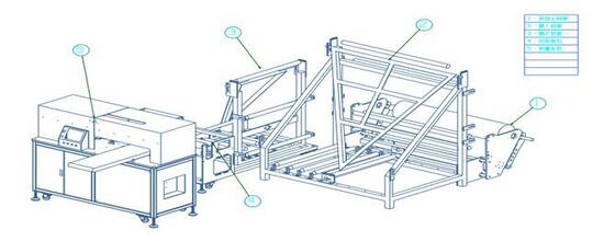 Good price Machine automatique de découpe et de rembobinage de nappes jetables de grande taille 220V, machinerie haute performance en ligne